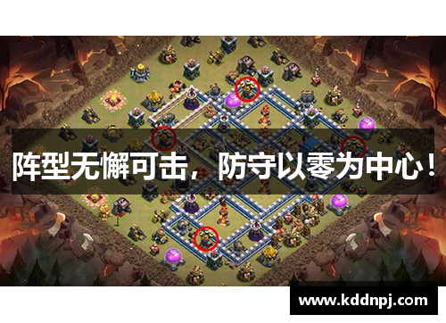阵型无懈可击,防守以零为中心!